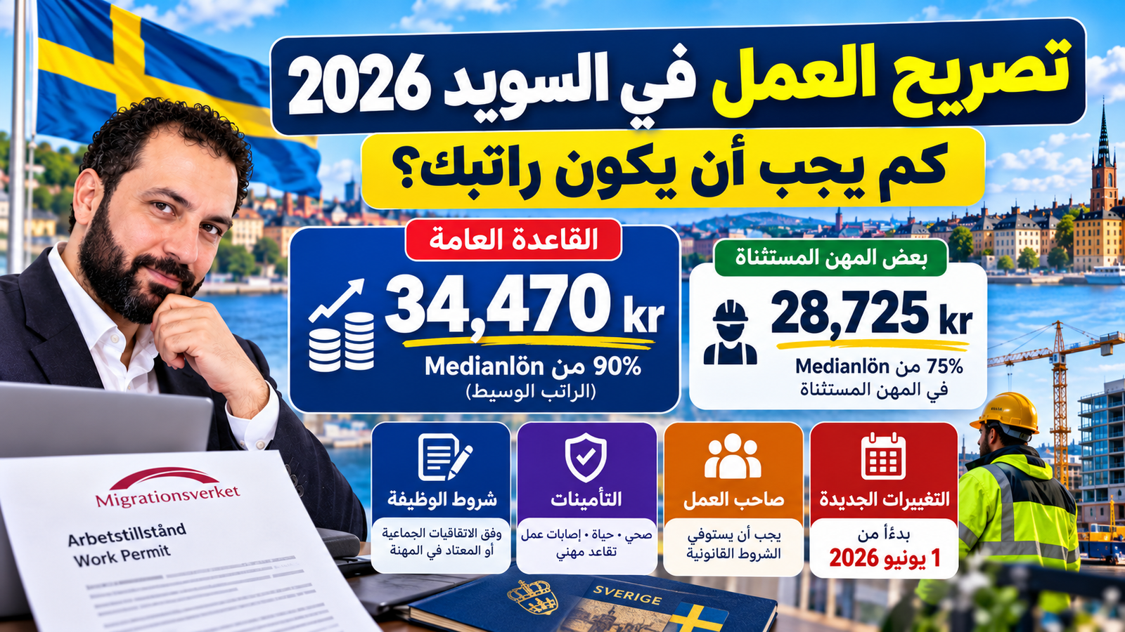 تصريح العمل في السويد 2026: الشروط والراتب المطلوب والتمديد بعد القواعد الجديدة