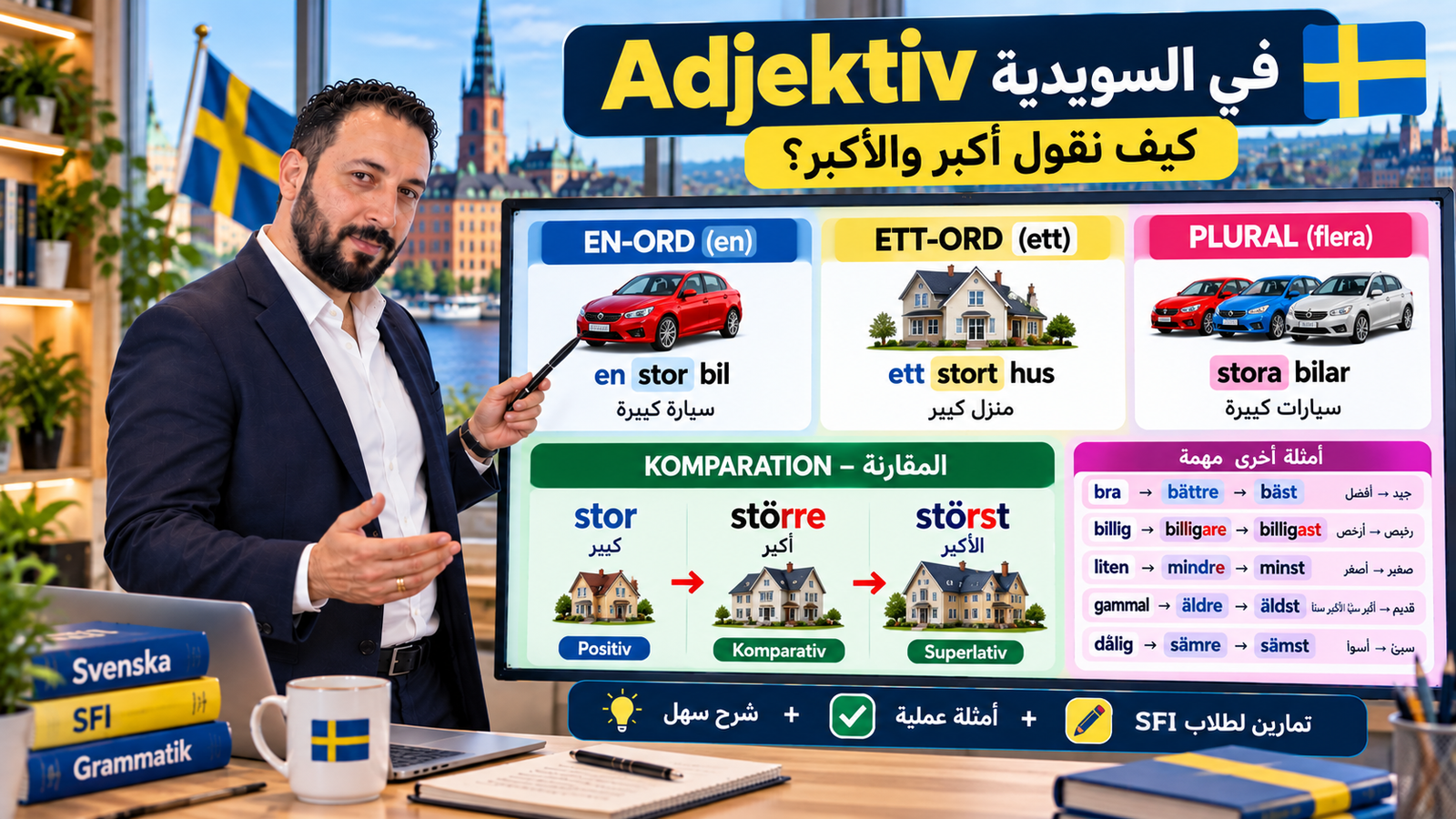 الصفات في اللغة السويدية Adjektiv وKomparation: من stor إلى större وstörst مع أمثلة لطلاب SFI