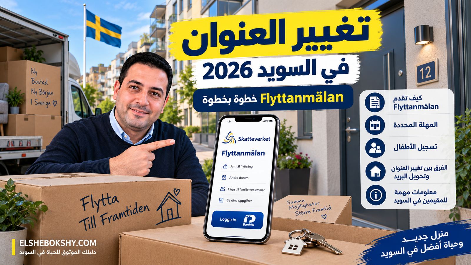 تغيير العنوان في السويد 2026: كيفية عمل Flyttanmälan عند الانتقال إلى منزل جديد