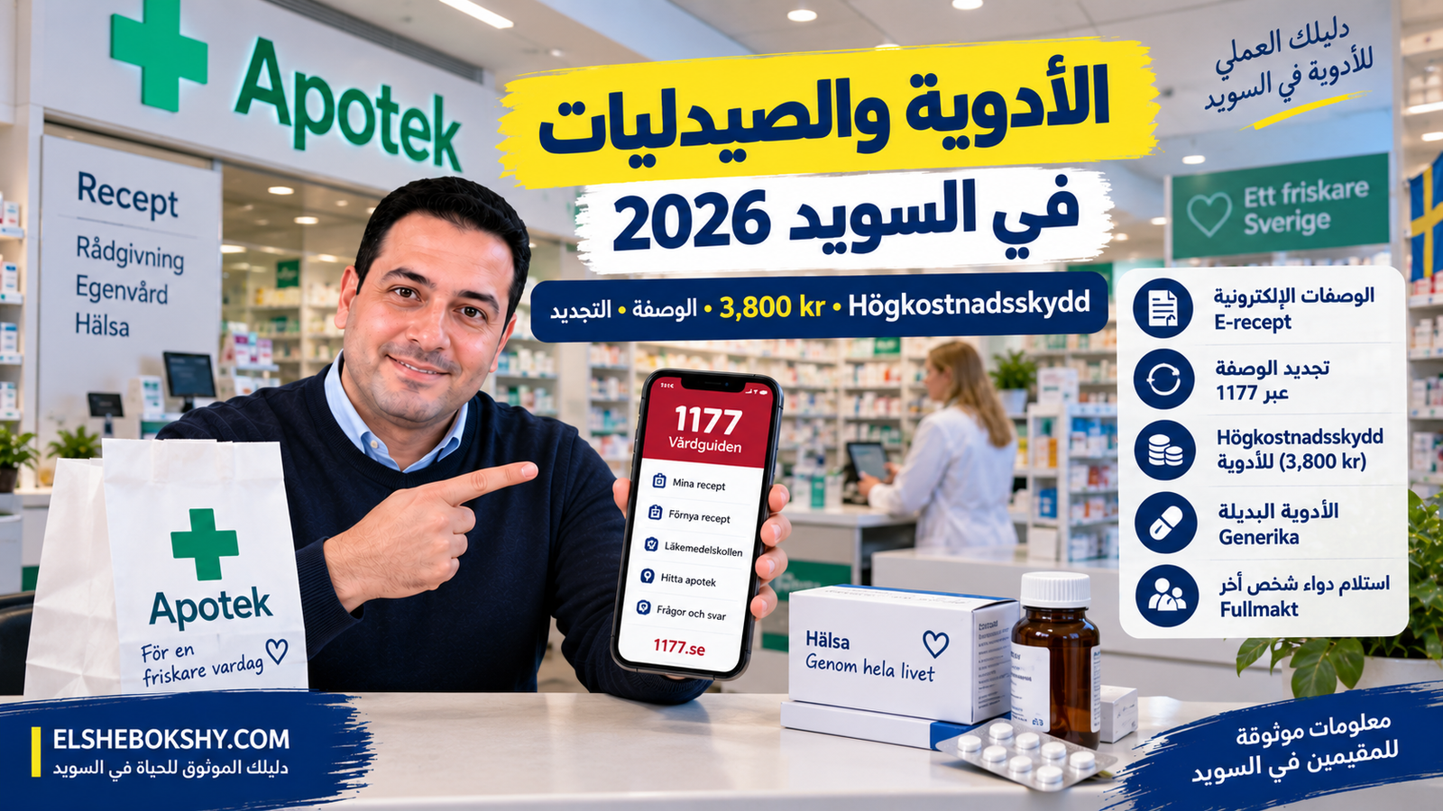 الأدوية والصيدليات في السويد 2026: الوصفات وتجديد الدواء وHögkostnadsskydd