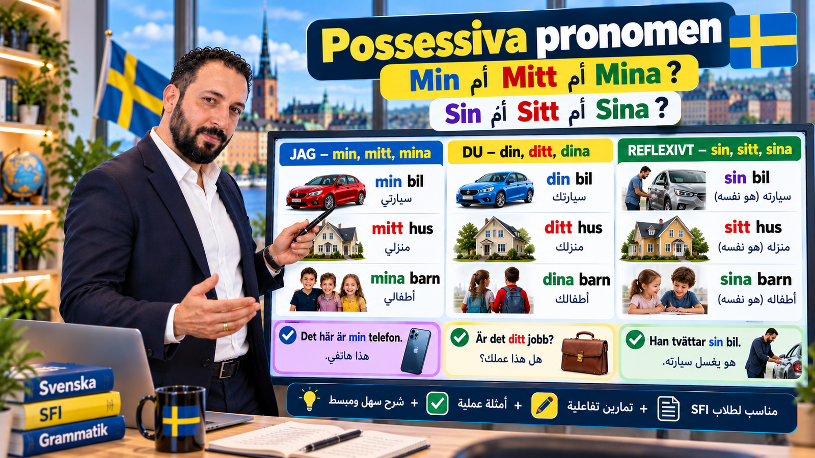 ضمائر الملكية في السويدية Possessiva pronomen: شرح min وmitt وmina وsin وsitt وsina لطلاب SFI